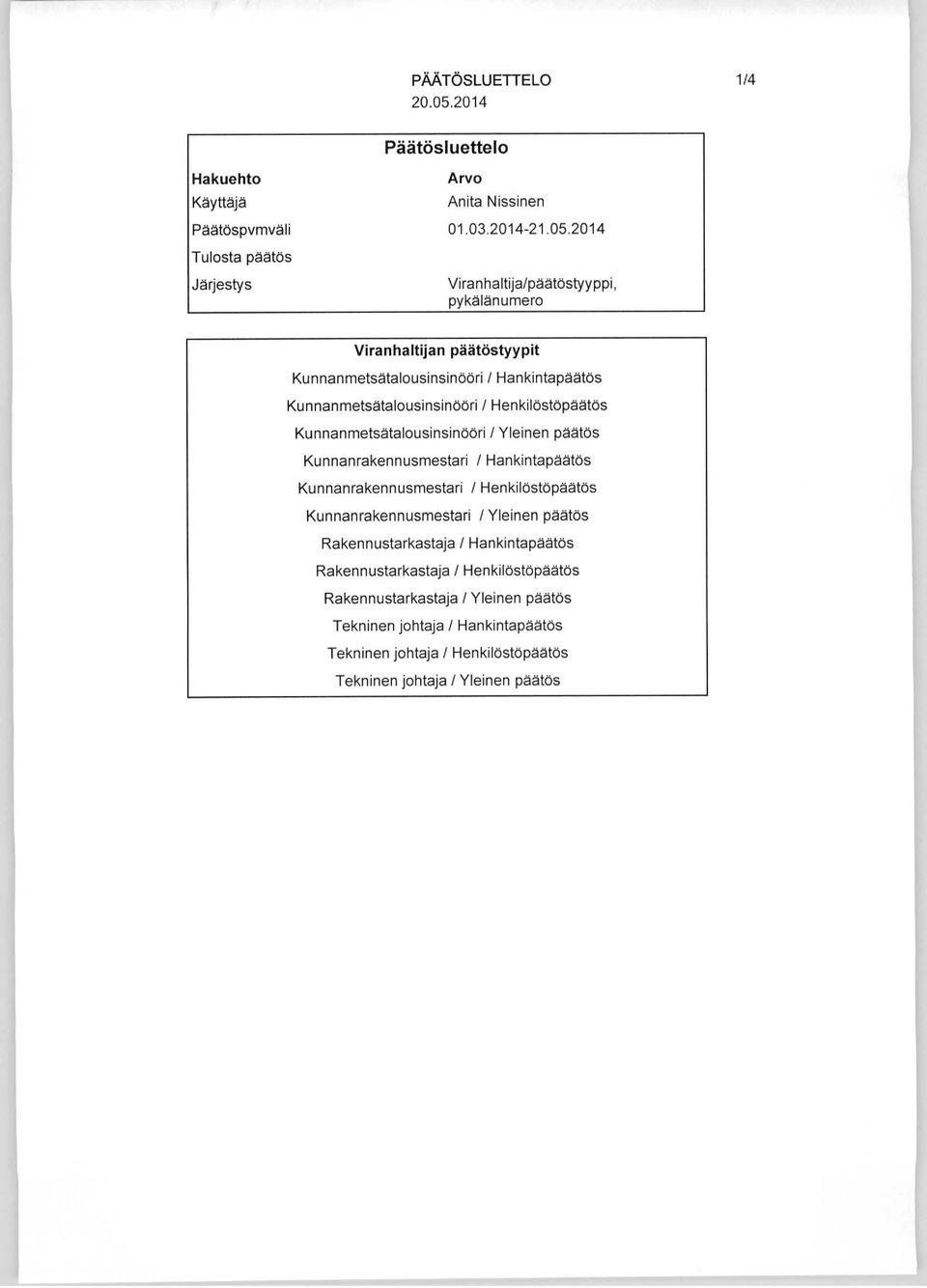 2014 Viranhaltija/päätöstyyppi, pykälänumero Viranhaltijan päätöstyypit Kunnanmetsätalousinsinööri / Hankintapäätös Kunnanmetsätalousinsinööri / Henkilöstöpäätös