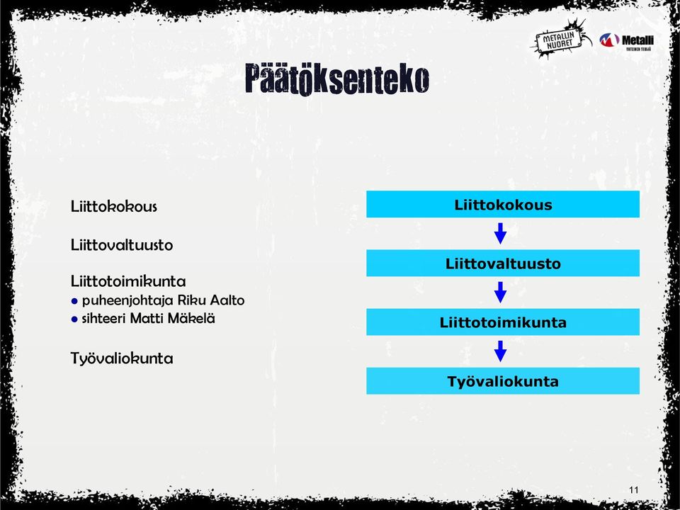 sihteeri Matti Mäkelä Työvaliokunta
