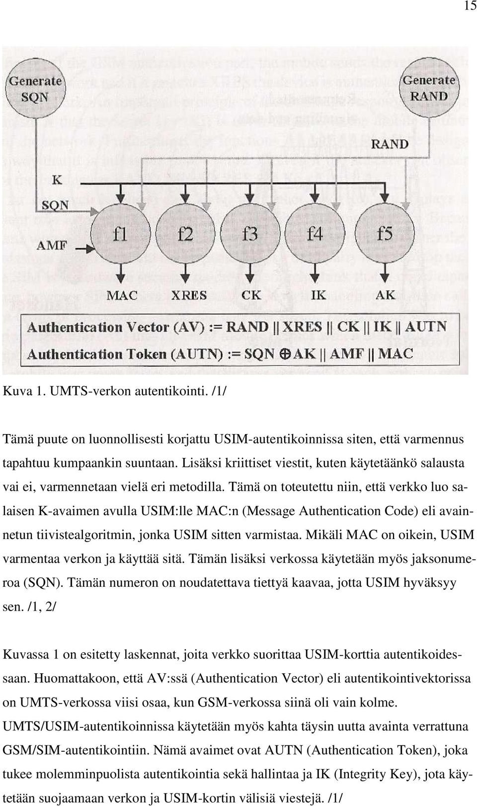 Tämä on toteutettu niin, että verkko luo salaisen K-avaimen avulla USIM:lle MAC:n (Message Authentication Code) eli avainnetun tiivistealgoritmin, jonka USIM sitten varmistaa.