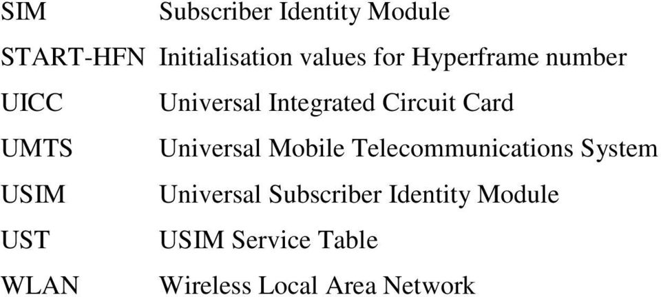 Universal Mobile Telecommunications System USIM Universal