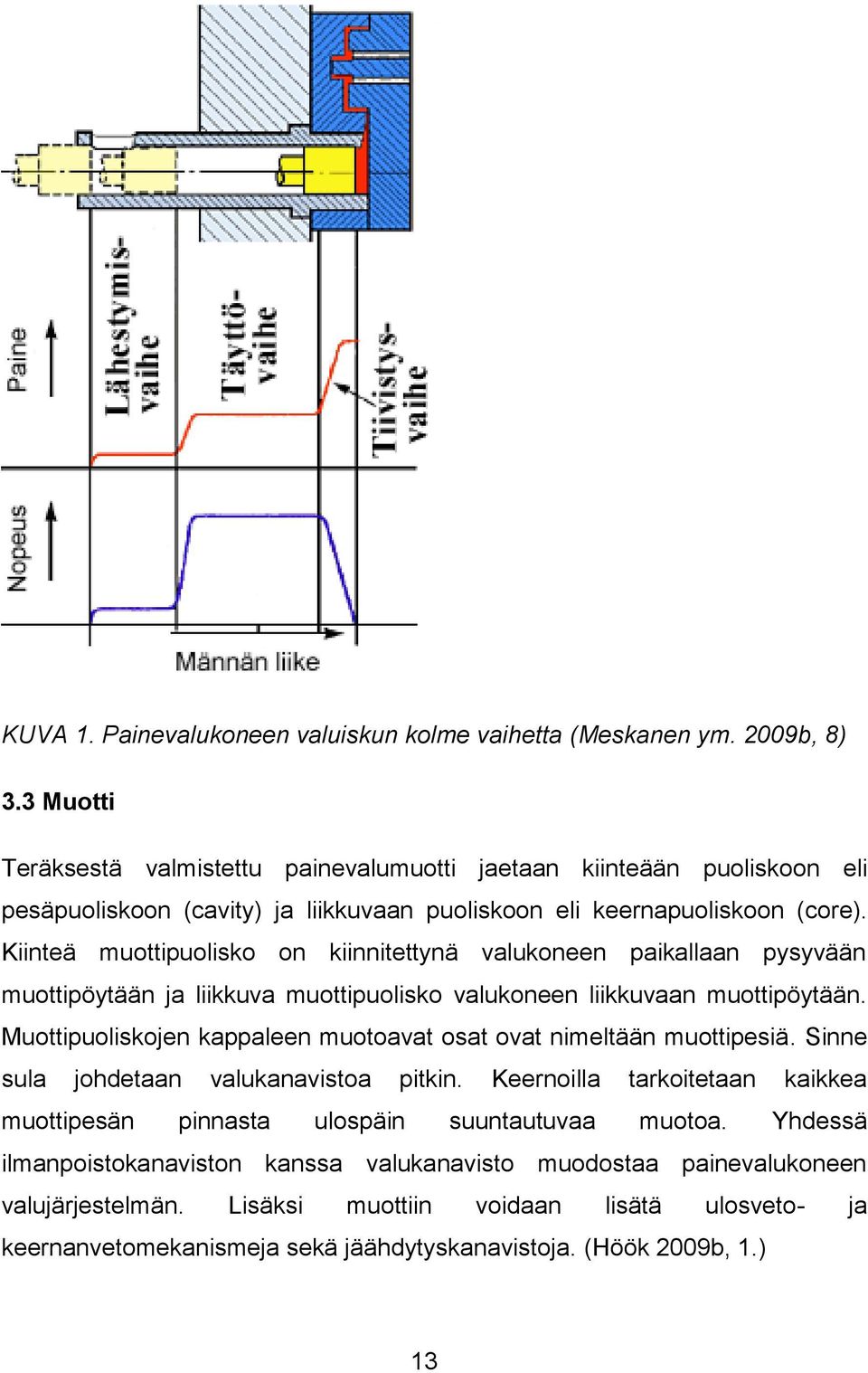 Kiinteä muottipuolisko on kiinnitettynä valukoneen paikallaan pysyvään muottipöytään ja liikkuva muottipuolisko valukoneen liikkuvaan muottipöytään.