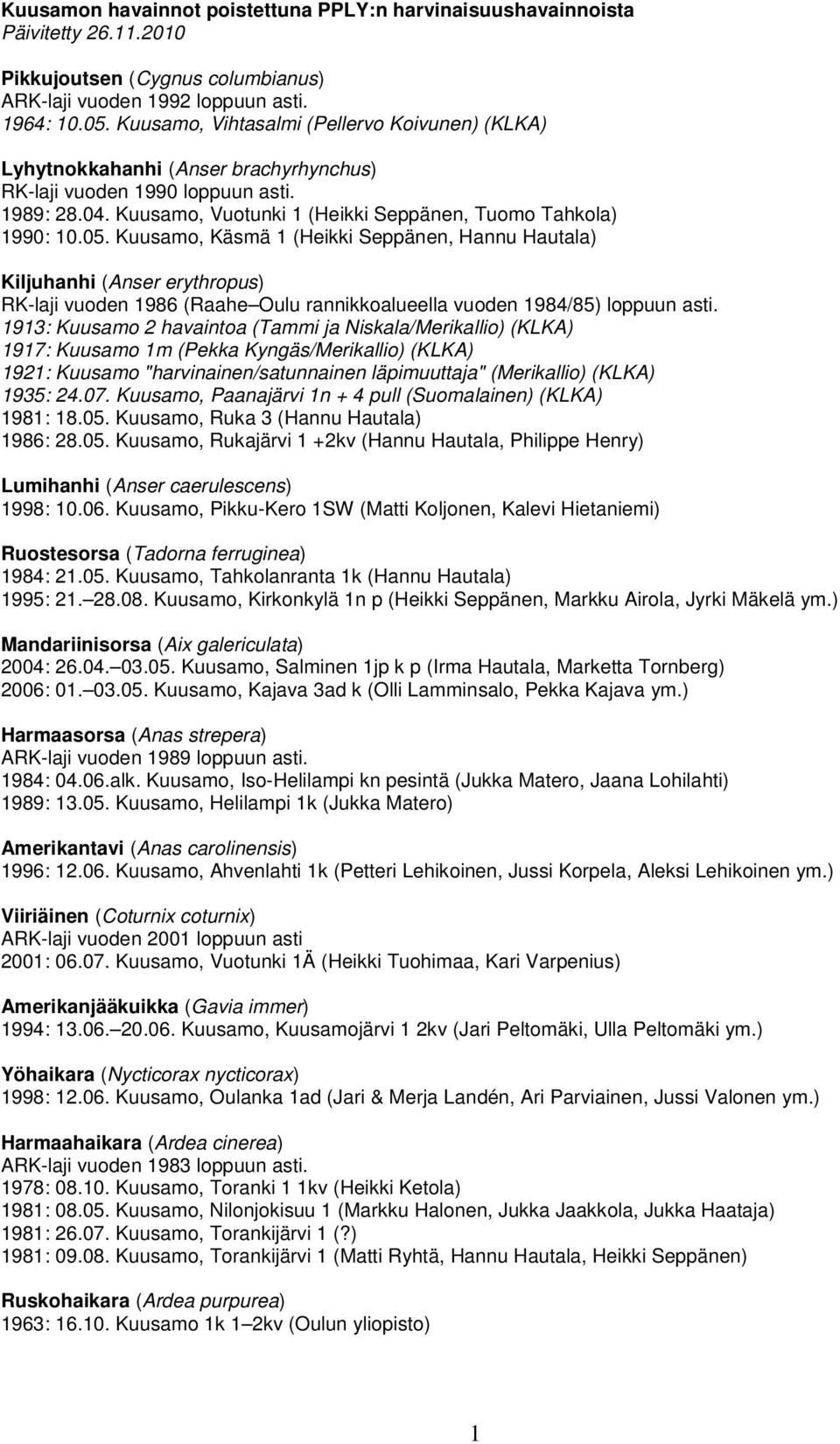 Kuusamo, Käsmä 1 (Heikki Seppänen, Hannu Hautala) Kiljuhanhi (Anser erythropus) RK-laji vuoden 1986 (Raahe Oulu rannikkoalueella vuoden 1984/85) loppuun asti.