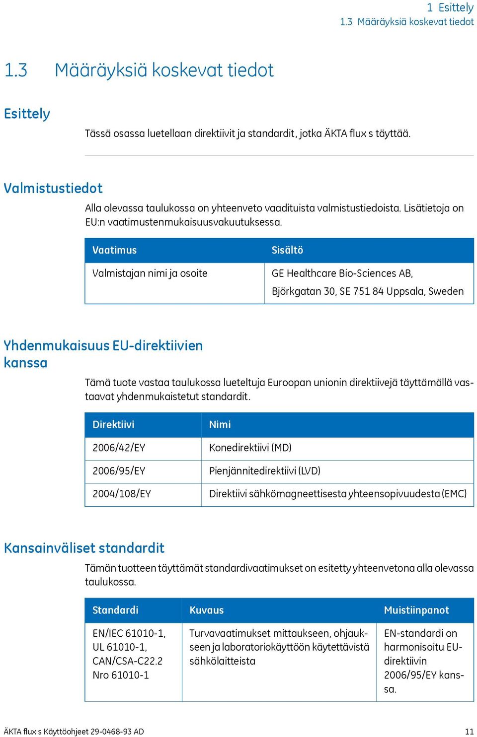 Vaatimus Valmistajan nimi ja osoite Sisältö GE Healthcare Bio-Sciences AB, Björkgatan 30, SE 751 84 Uppsala, Sweden Yhdenmukaisuus EU-direktiivien kanssa Tämä tuote vastaa taulukossa lueteltuja