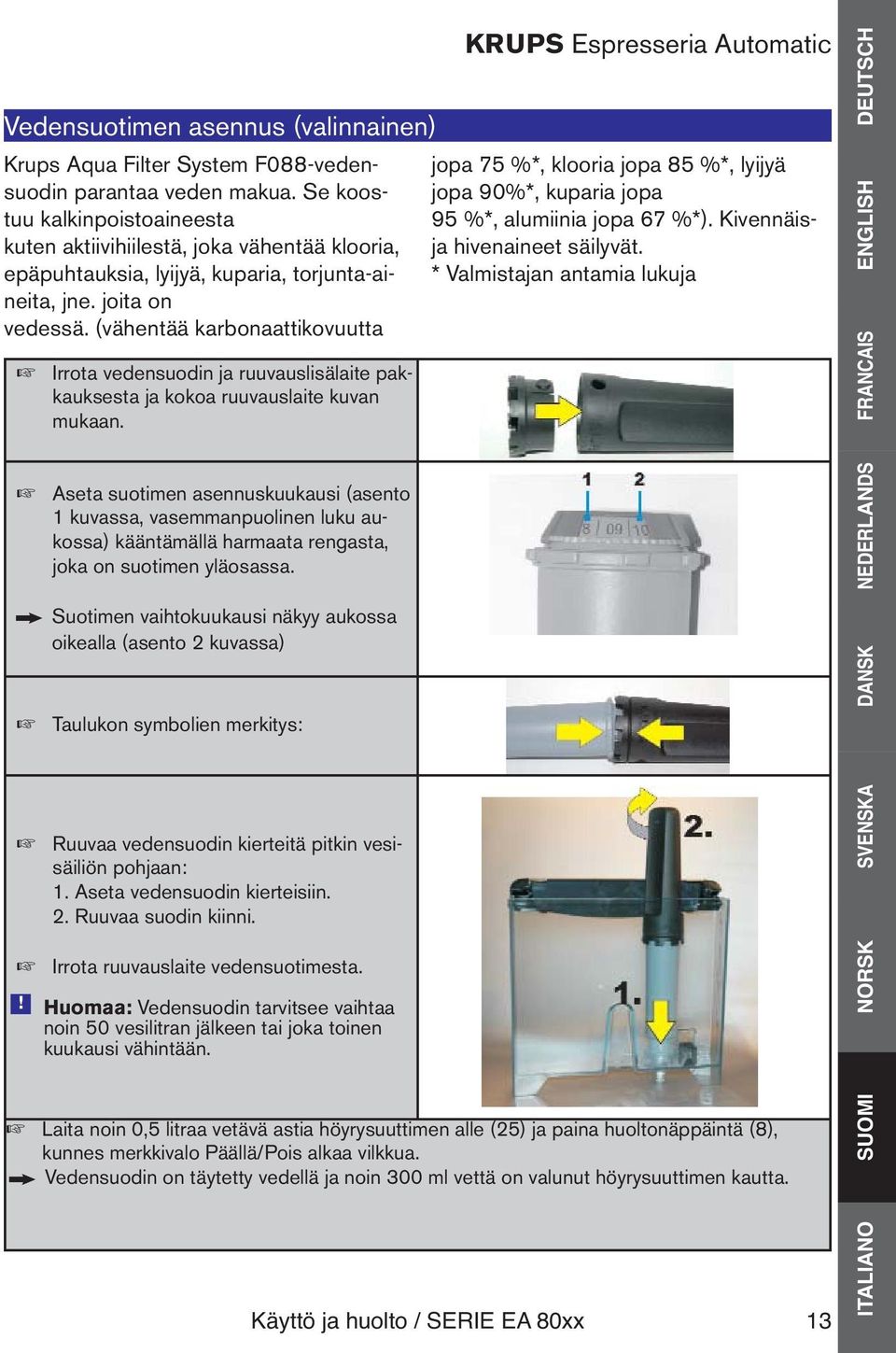 (vähentää karbonaattikovuutta Irrota vedensuodin ja ruuvauslisälaite pakkauksesta ja kokoa ruuvauslaite kuvan mukaan.