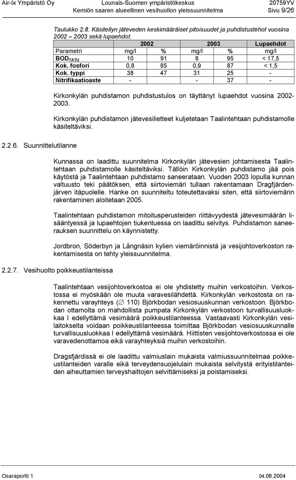 typpi 38 47 31 25 - Nitrifikaatioaste - - 37 - Kirkonkylän puhdistamon puhdistustulos on täyttänyt lupaehdot vuosina 2002-2003.