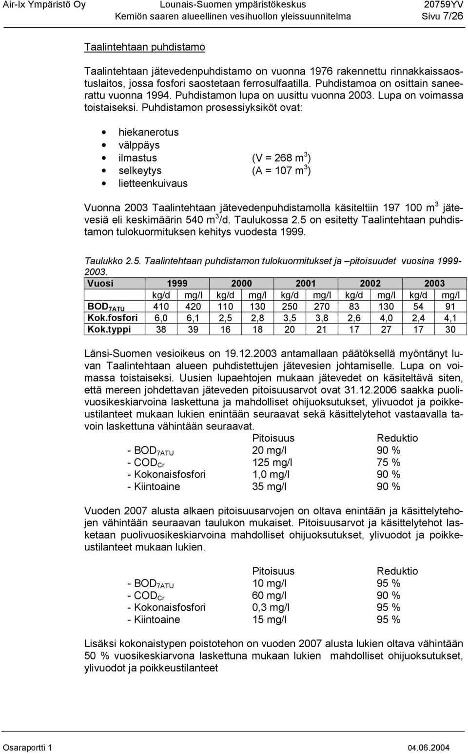 Puhdistamon prosessiyksiköt ovat: hiekanerotus välppäys ilmastus (V = 268 m 3 ) selkeytys (A = 107 m 3 ) lietteenkuivaus Vuonna 2003 Taalintehtaan jätevedenpuhdistamolla käsiteltiin 197 100 m 3