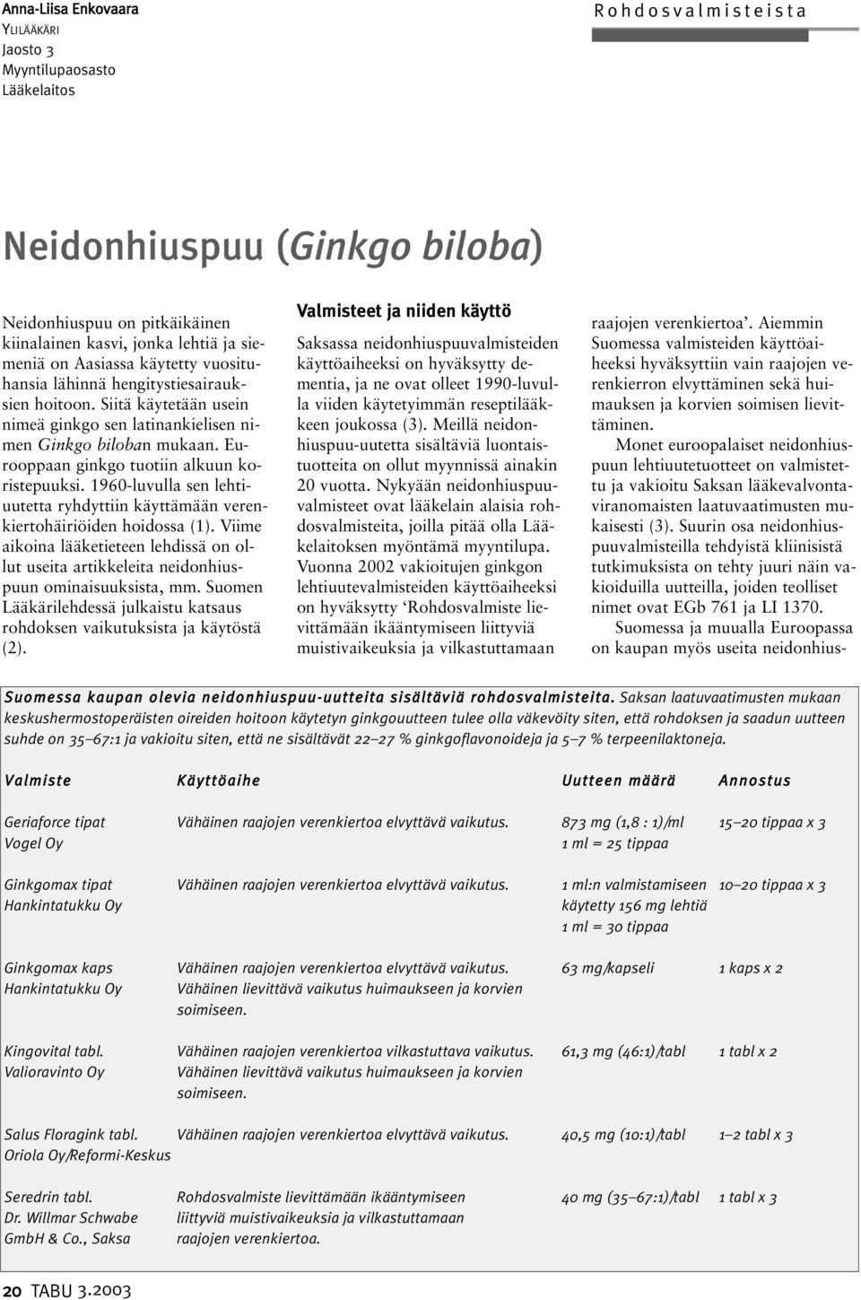 Eurooppaan ginkgo tuotiin alkuun koristepuuksi. 1960-luvulla sen lehtiuutetta ryhdyttiin käyttämään verenkiertohäiriöiden hoidossa (1).