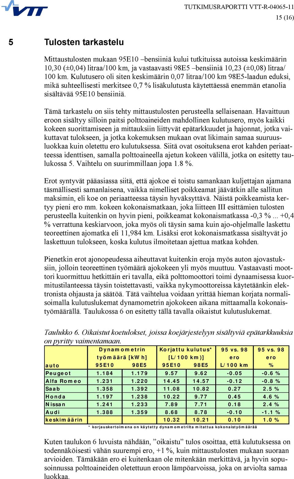 Tämä tarkastelu on siis tehty mittaustulosten perusteella sellaisenaan.