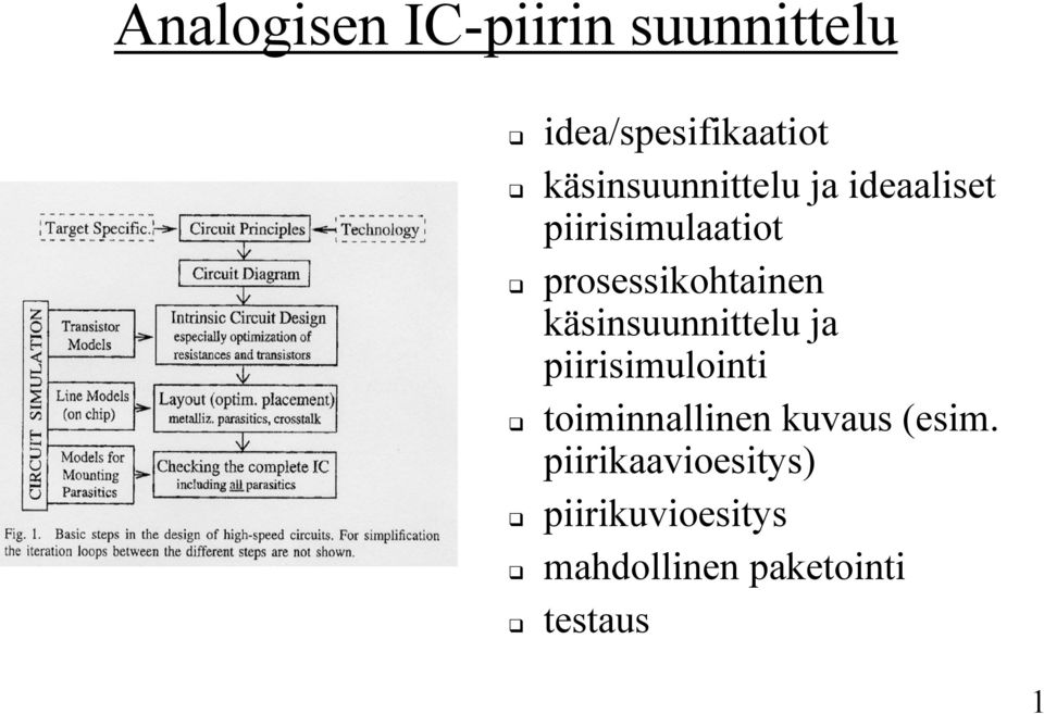 prosessikohtainen käsinsuunnittelu ja piirisimulointi