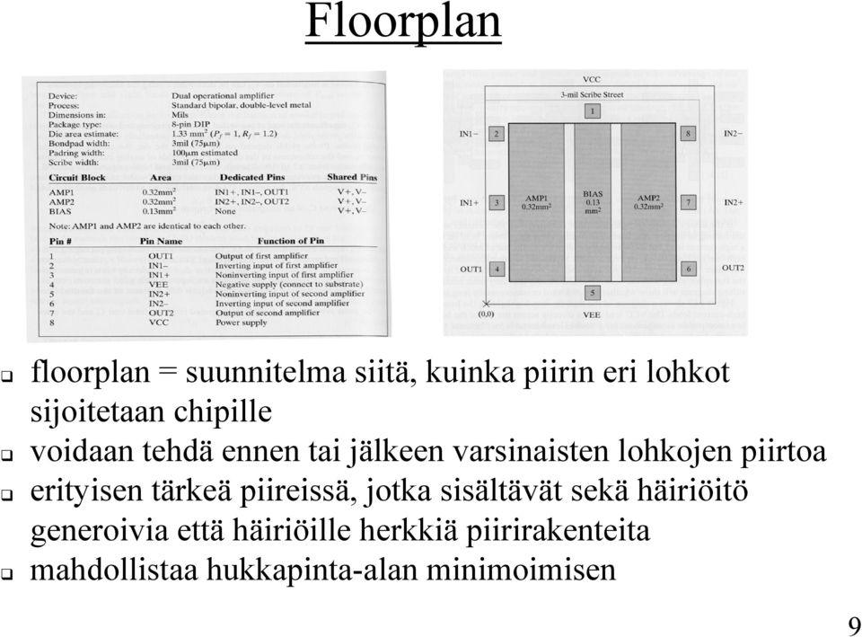 piirtoa erityisen tärkeä piireissä, jotka sisältävät sekä häiriöitö