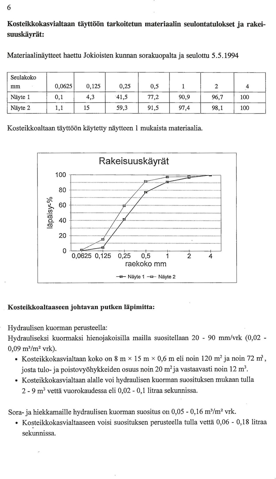 Rakeisuuskäyrät 8 'cft.. ~ 6 - en ;ro.. 4 -- :ro 2 -. l ~====-+-~~-1--~-1-~~f--~-l-~--!