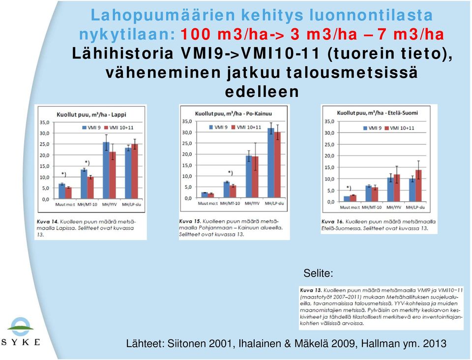 (tuorein tieto), väheneminen jatkuu talousmetsissä edelleen