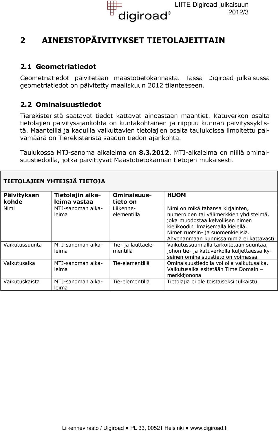 Maanteillä ja kaduilla vaikuttavien tietolajien osalta taulukoissa ilmoitettu päivämäärä on Tierekisteristä saadun tiedon ajankohta. Taulukossa MTJ-sanoma aikaleima on 8.3.2012.