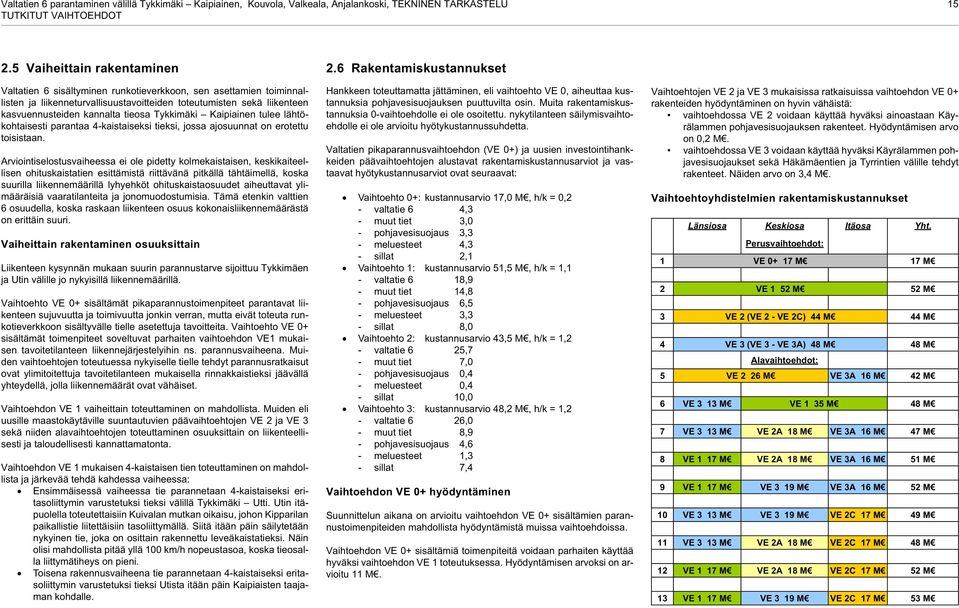 Tykkimäki Kaipiainen tulee lähtökohtaisesti parantaa 4-kaistaiseksi tieksi, jossa ajosuunnat on erotettu toisistaan.