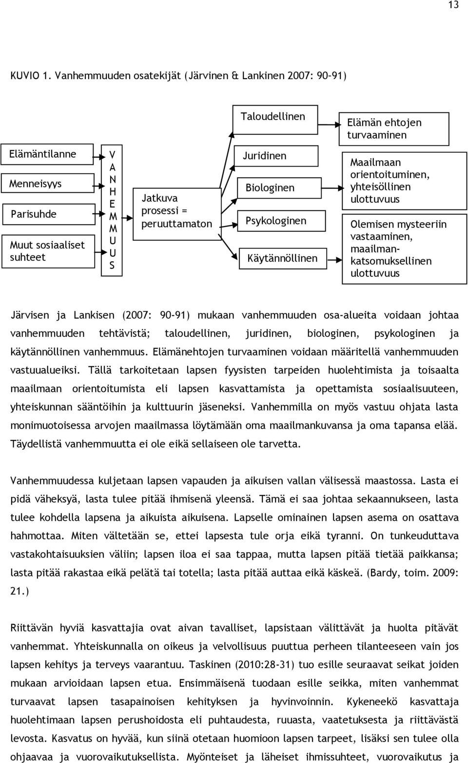 peruuttamaton Juridinen Biologinen Psykologinen Käytännöllinen Maailmaan orientoituminen, yhteisöllinen ulottuvuus Olemisen mysteeriin vastaaminen, maailmankatsomuksellinen ulottuvuus Järvisen ja