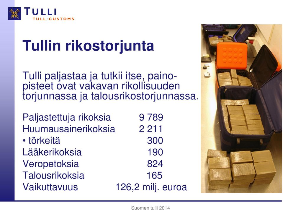 Paljastettuja rikoksia 9 789 Huumausainerikoksia 2 211 törkeitä 300