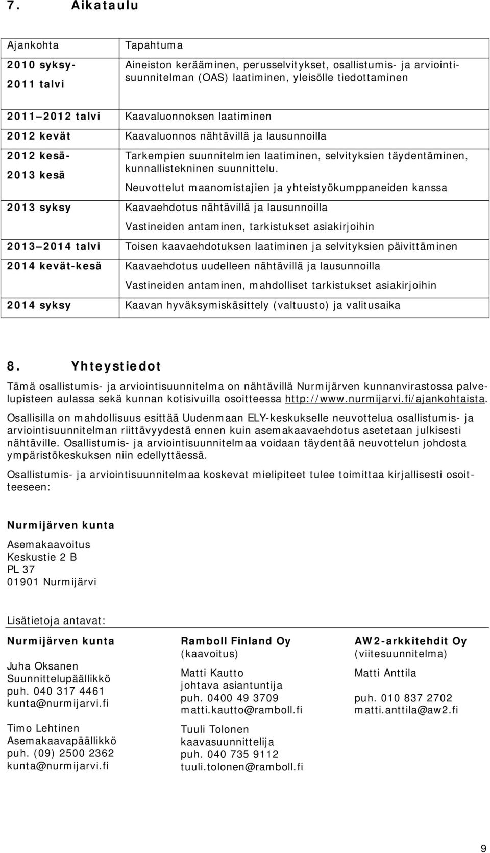 Neuvottelut maanomistajien ja yhteistyökumppaneiden kanssa 2013 syksy Kaavaehdotus nähtävillä ja lausunnoilla Vastineiden antaminen, tarkistukset asiakirjoihin 2013 2014 talvi Toisen kaavaehdotuksen