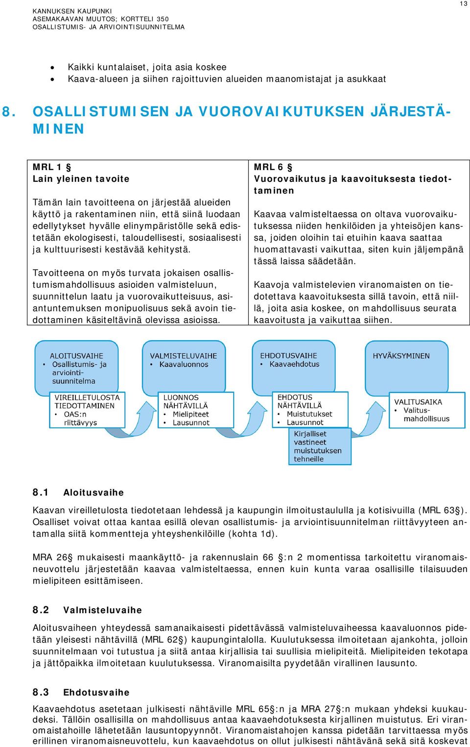 elinympäristölle sekä edistetään ekologisesti, taloudellisesti, sosiaalisesti ja kulttuurisesti kestävää kehitystä.