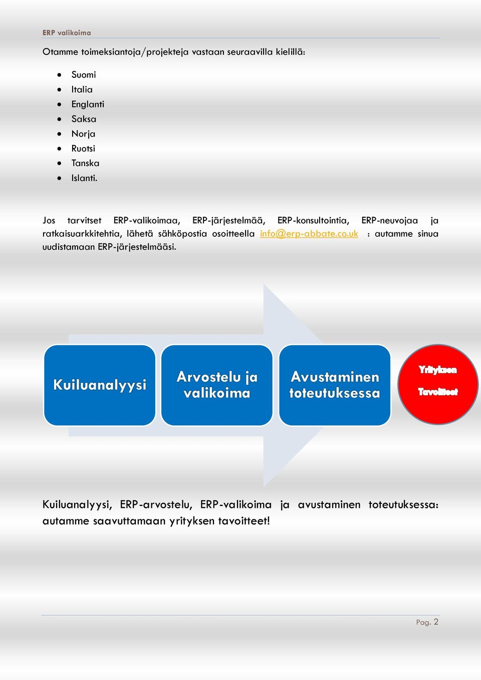 osoitteella info@erp-abbate.co.uk : autamme sinua uudistamaan ERP-järjestelmääsi.