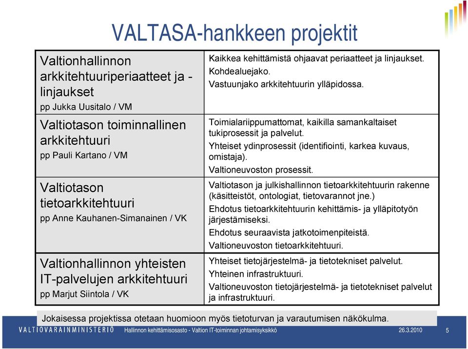 Kohdealuejako. Vastuunjako arkkitehtuurin ylläpidossa. Toimialariippumattomat, kaikilla samankaltaiset tukiprosessit ja palvelut. Yhteiset ydinprosessit (identifiointi, karkea kuvaus, omistaja).