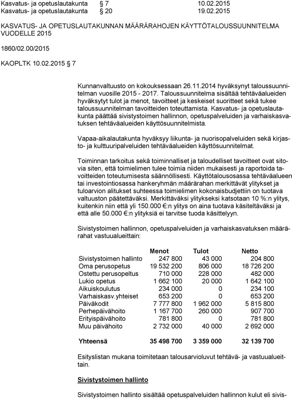 Taloussuunnitelma sisältää teh tä vä aluei den hyväksytyt tulot ja menot, tavoitteet ja keskeiset suoritteet se kä tukee taloussuunnitelman tavoitteiden toteuttamista.