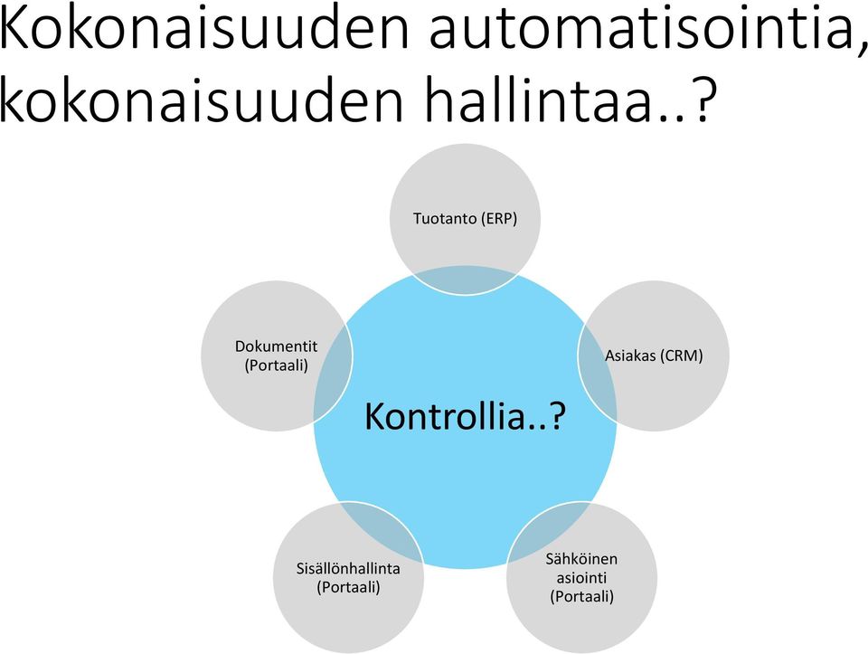 .? Tuotanto (ERP) Dokumentit