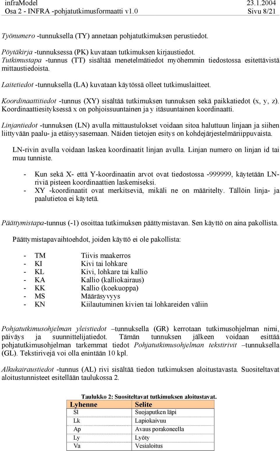 Koordinaattitiedot -tunnus (XY) sisältää tutkimuksen tunnuksen sekä paikkatiedot (x, y, z). Koordinaattiesityksessä x on pohjoissuuntainen ja y itäsuuntainen koordinaatti.