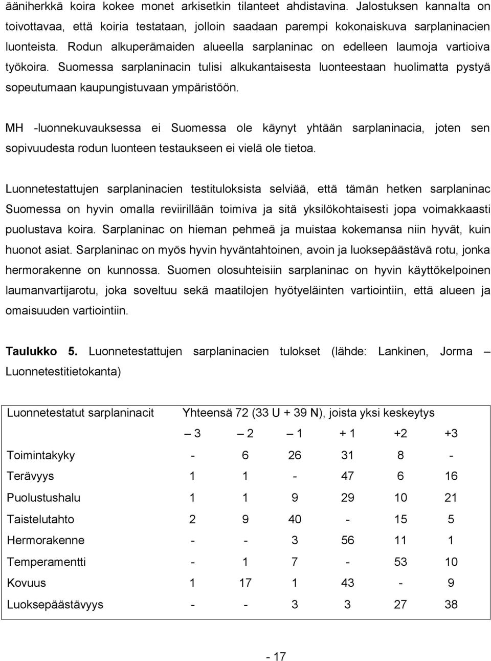 MH -luonnekuvauksessa ei Suomessa ole käynyt yhtään sarplaninacia, joten sen sopivuudesta rodun luonteen testaukseen ei vielä ole tietoa.