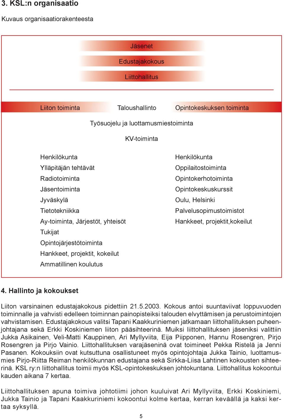 koulutus Henkilökunta Oppilaitostoiminta Opintokerhotoiminta Opintokeskuskurssit Oulu, Helsinki Palvelusopimustoimistot Hankkeet, projektit,kokeilut 4.