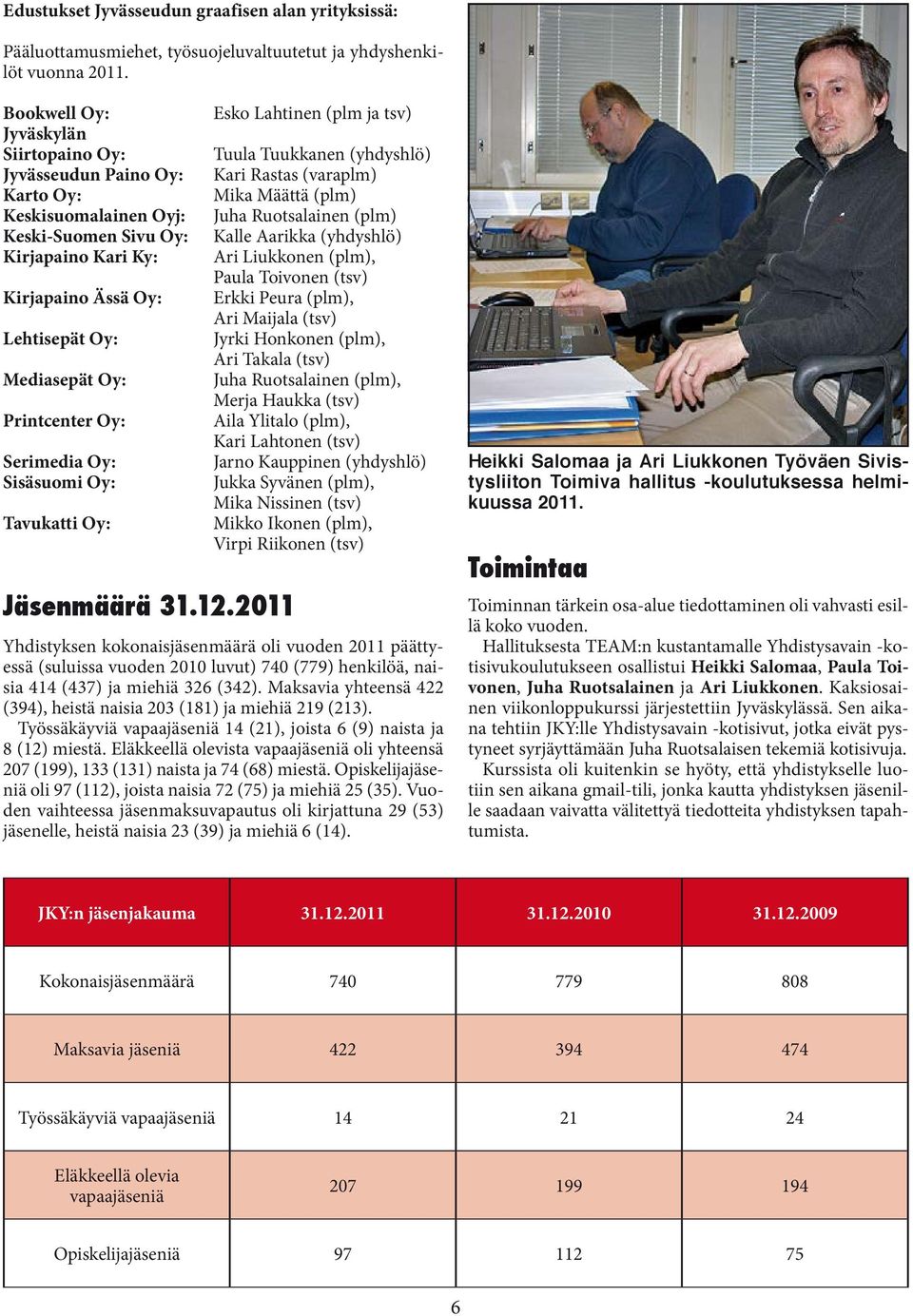 Oy: Serimedia Oy: Sisäsuomi Oy: Tavukatti Oy: Jäsenmäärä 31.12.