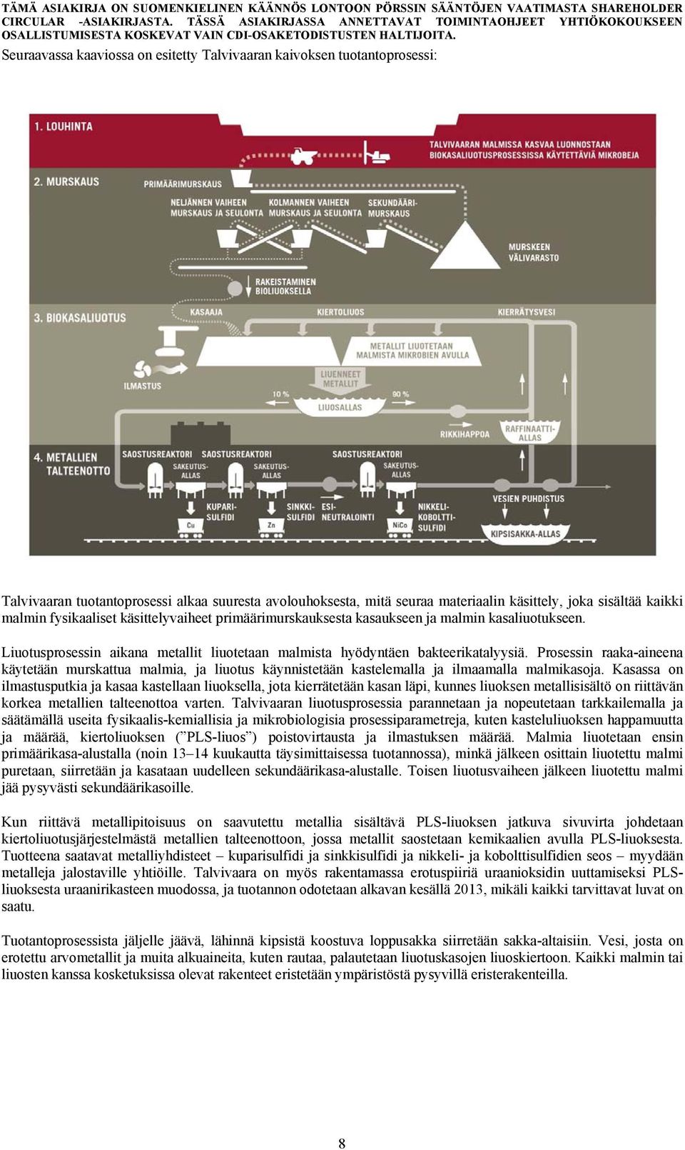 Prosessin raaka-aineena käytetään murskattua malmia, ja liuotus käynnistetään kastelemalla ja ilmaamalla malmikasoja.