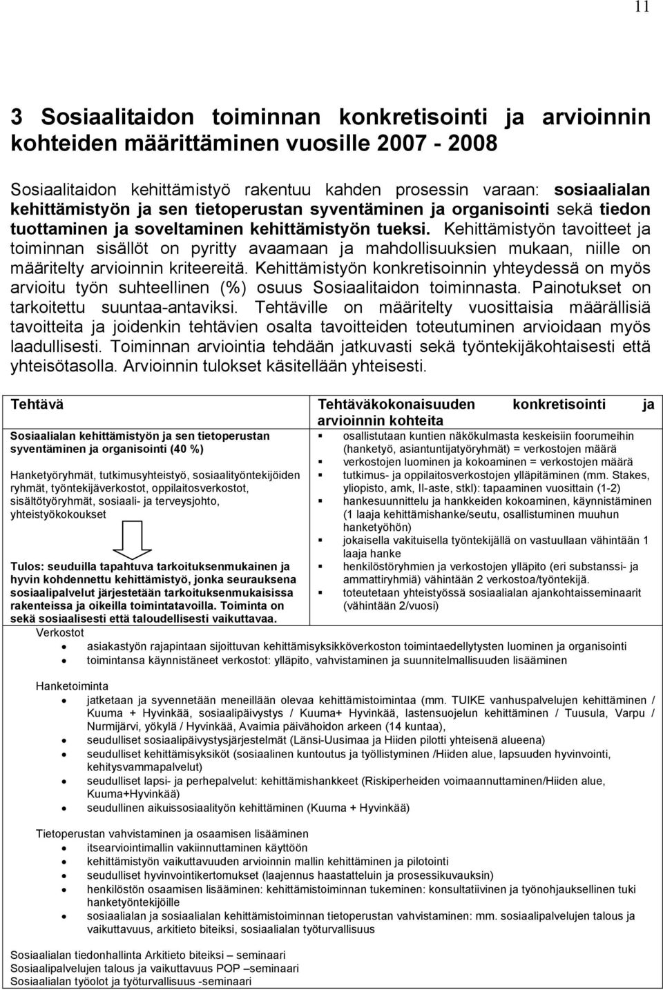 Kehittämistyön tavoitteet ja toiminnan sisällöt on pyritty avaamaan ja mahdollisuuksien mukaan, niille on määritelty arvioinnin kriteereitä.