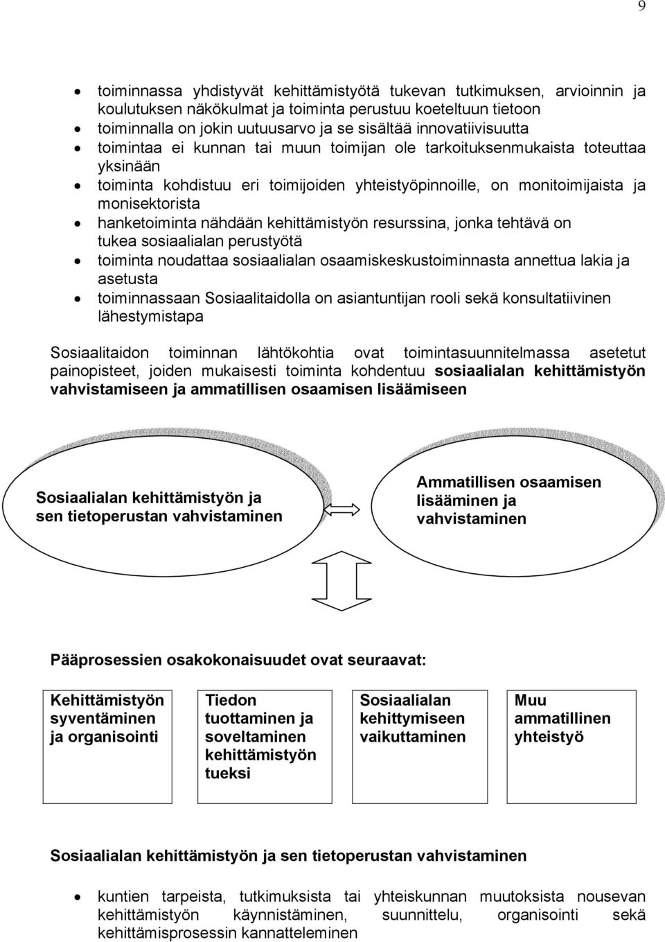 hanketoiminta nähdään kehittämistyön resurssina, jonka tehtävä on tukea sosiaalialan perustyötä toiminta noudattaa sosiaalialan osaamiskeskustoiminnasta annettua lakia ja asetusta toiminnassaan