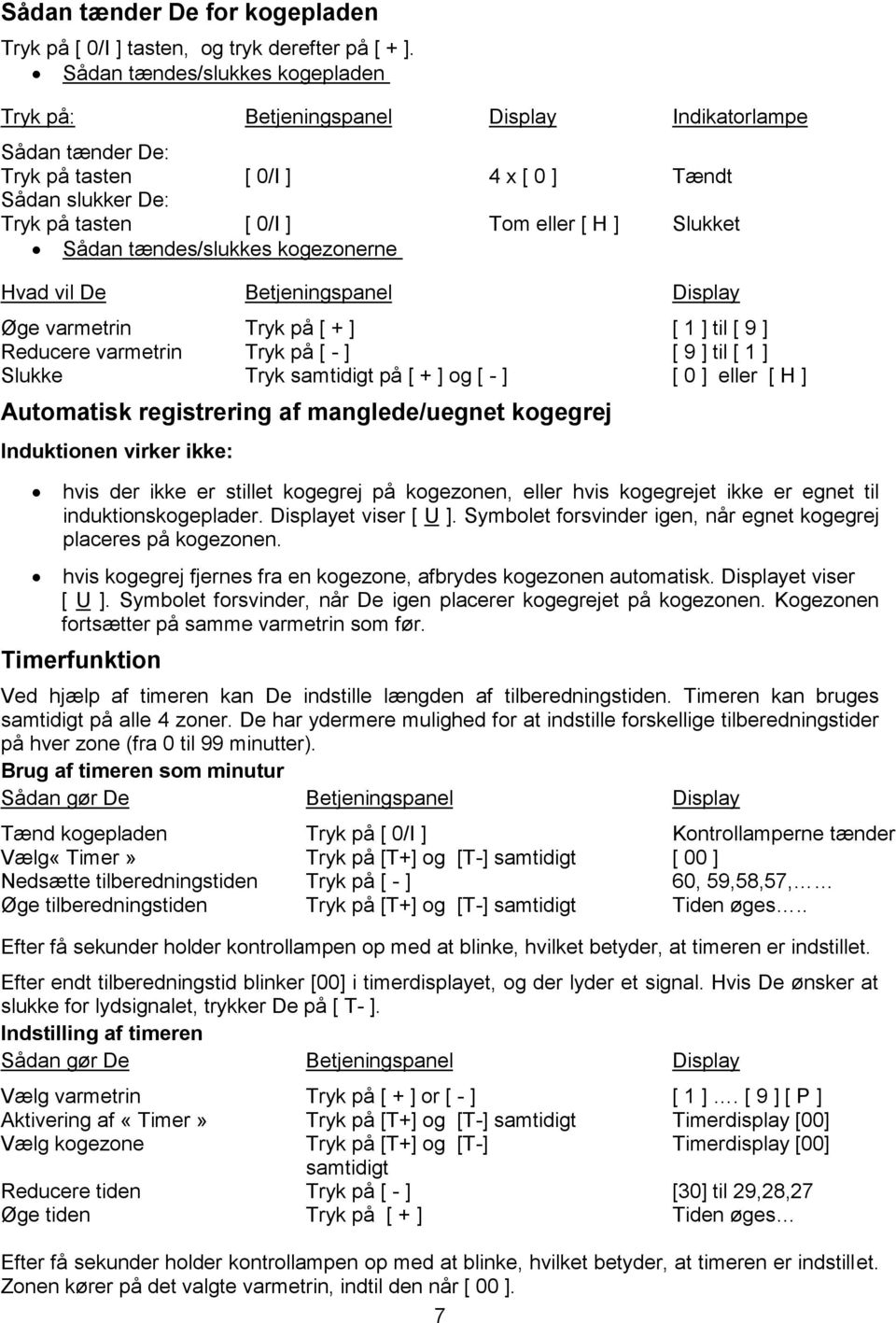 Slukket Sådan tændes/slukkes kogezonerne Hvad vil De Betjeningspanel Display Øge varmetrin Tryk på [ + ] [ 1 ] til [ 9 ] Reducere varmetrin Tryk på [ - ] [ 9 ] til [ 1 ] Slukke Tryk samtidigt på [ +