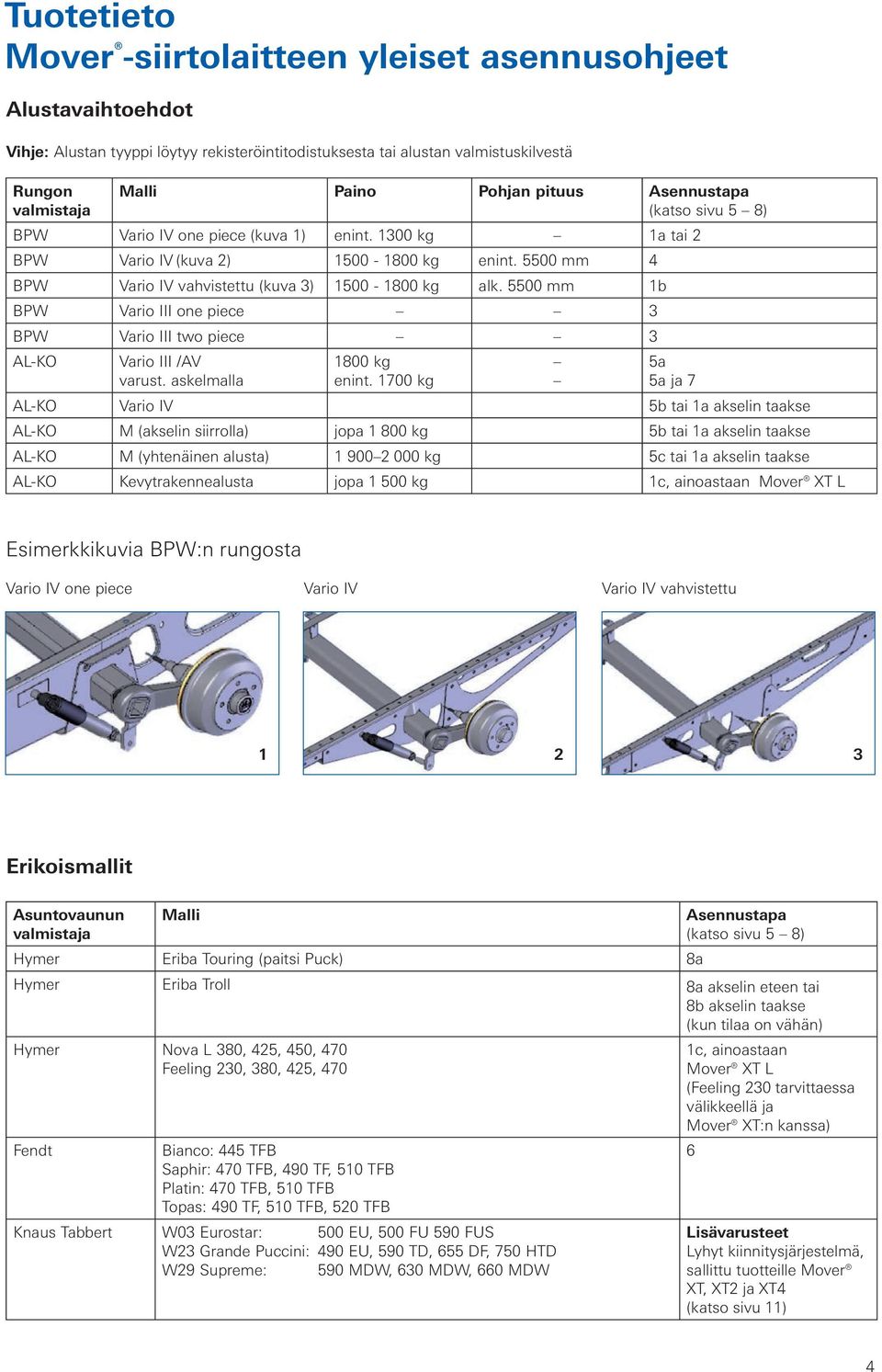 5500 mm 1b BPW Vario III one piece 3 BPW Vario III two piece 3 AL-KO Vario III /AV varust. askelmalla 1800 kg enint.