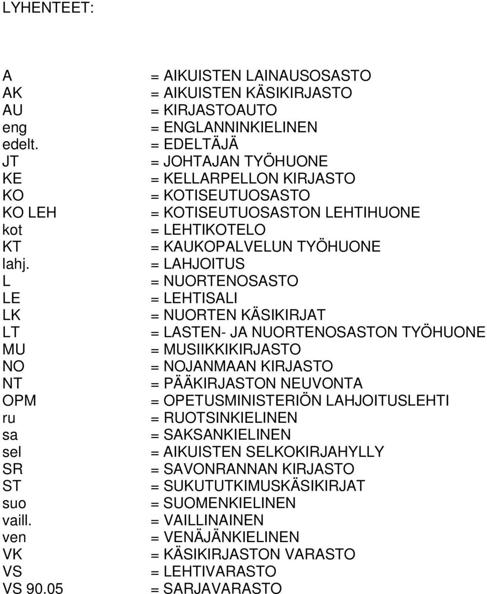 = LEHTIKOTELO = KAUKOPALVELUN TYÖHUONE = LAHJOITUS = NUORTENOSASTO = LEHTISALI = NUORTEN KÄSIKIRJAT = LASTEN- JA NUORTENOSASTON TYÖHUONE = MUSIIKKIKIRJASTO = NOJANMAAN KIRJASTO = PÄÄKIRJASTON