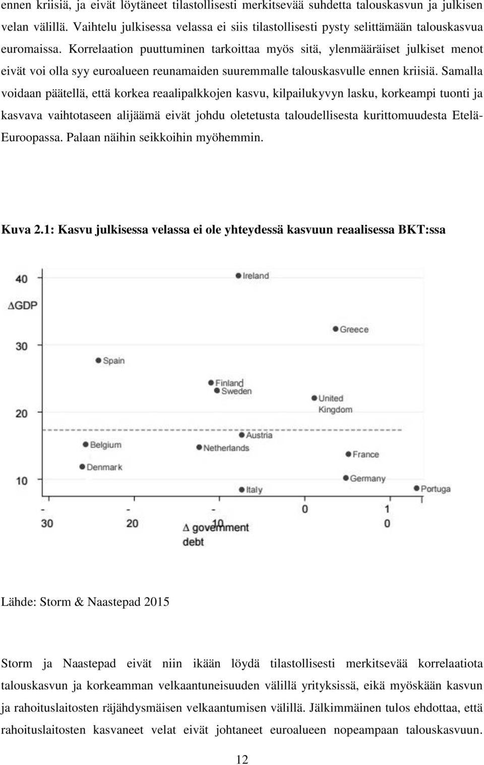 Korrelaation puuttuminen tarkoittaa myös sitä, ylenmääräiset julkiset menot eivät voi olla syy euroalueen reunamaiden suuremmalle talouskasvulle ennen kriisiä.