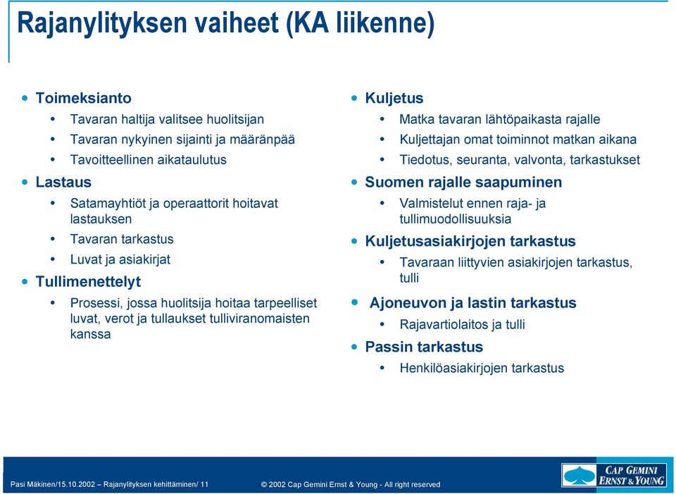 lähtöpaikasta rajalle Kuljettajan omat toiminnot matkan aikana Tiedotus, seuranta, valvonta, tarkastukset Suomen rajalle saapuminen Valmistelut ennen raja- ja tullimuodollisuuksia