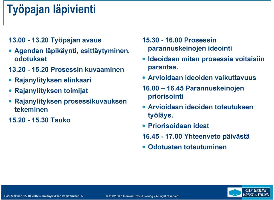 00 Prosessin parannuskeinojen ideointi Ideoidaan miten prosessia voitaisiin parantaa. Arvioidaan ideoiden vaikuttavuus 16.00 16.