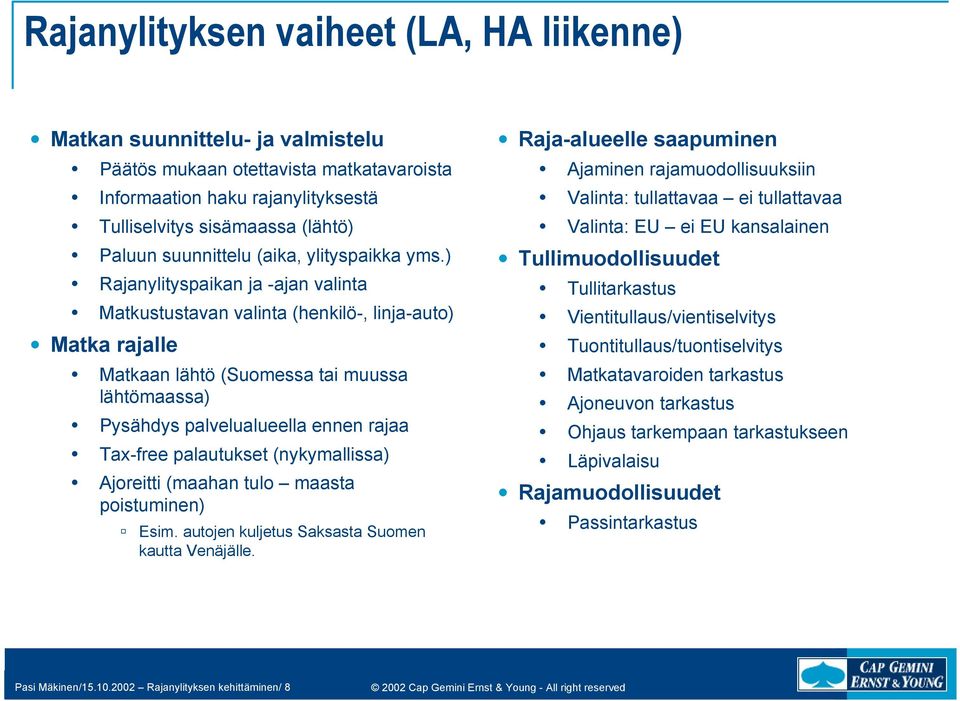 ) Rajanylityspaikan ja -ajan valinta Matkustustavan valinta (henkilö-, linja-auto) Matka rajalle Matkaan lähtö (Suomessa tai muussa lähtömaassa) Pysähdys palvelualueella ennen rajaa Tax-free