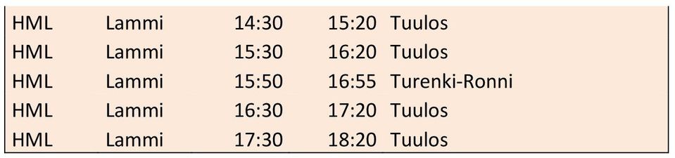 15:50 16:55 Turenki-Ronni HML Lammi