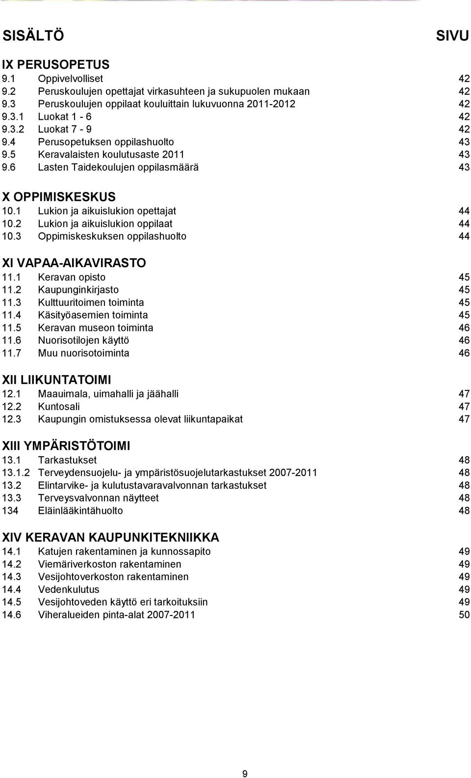 2 Lukion ja aikuislukion oppilaat 44 10.3 Oppimiskeskuksen oppilashuolto 44 XI VAPAA-AIKAVIRASTO 11.1 Keravan opisto 45 11.2 Kaupunginkirjasto 45 11.3 Kulttuuritoimen toiminta 45 11.