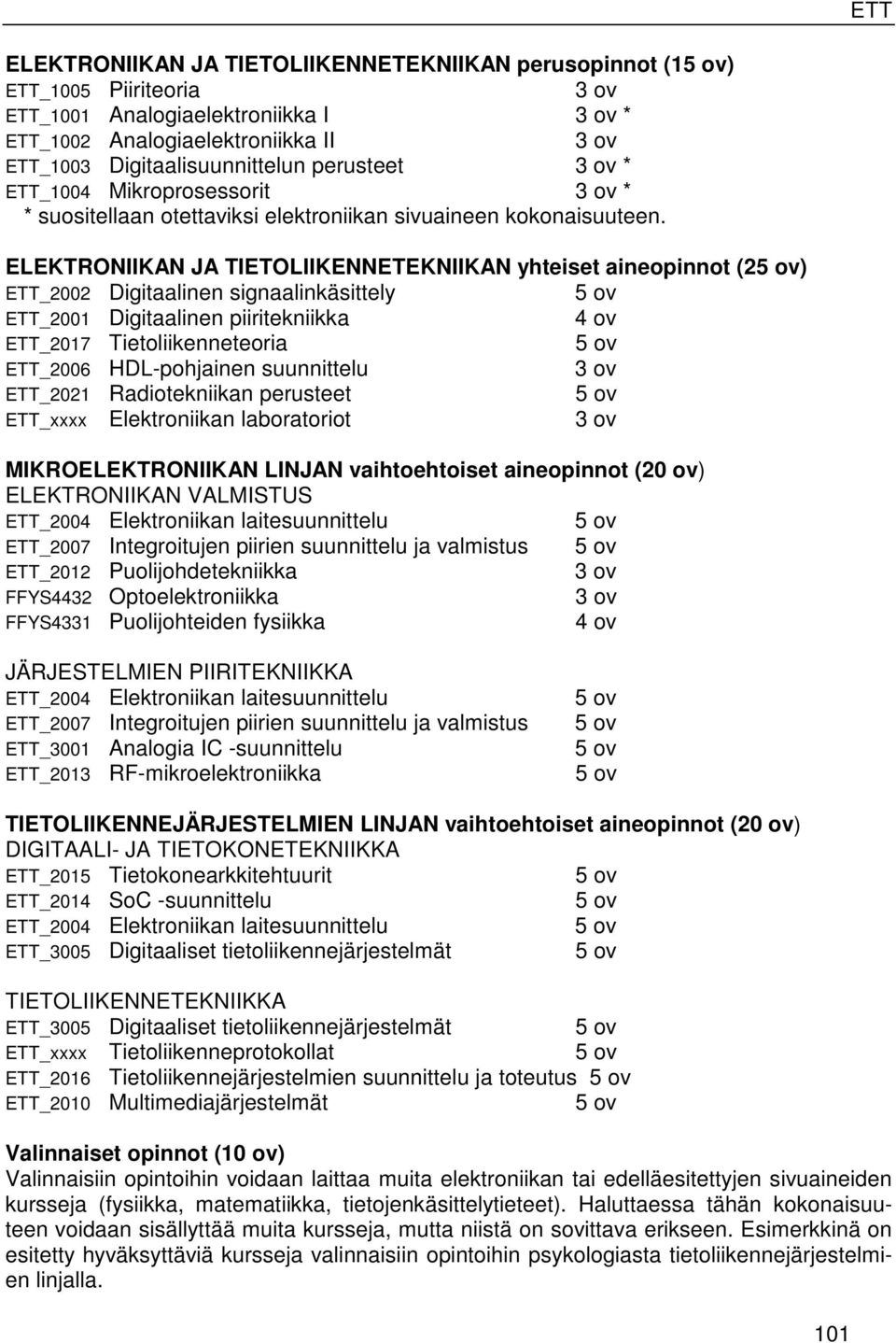 ELEKTRONIIKAN JA TIETOLIIKENNETEKNIIKAN yhteiset aineopinnot (2) ETT_2002 Digitaalinen signaalinkäsittely ETT_2001 Digitaalinen piiritekniikka 4 ov ETT_2017 Tietoliikenneteoria ETT_2006 HDL-pohjainen