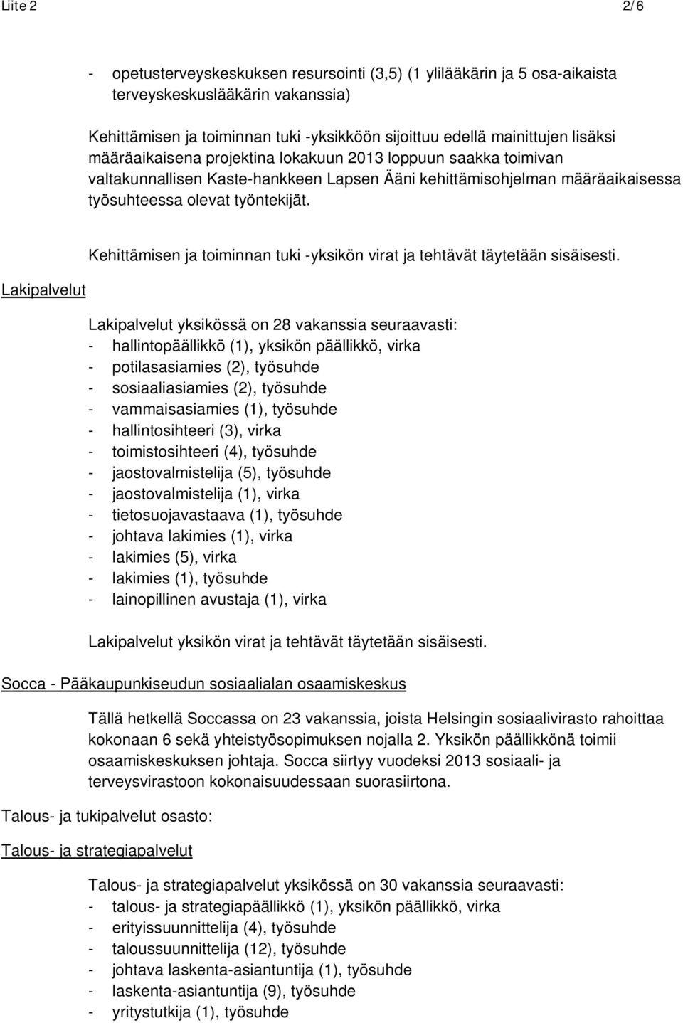 Lakipalvelut Kehittämisen ja toiminnan tuki -yksikön virat ja tehtävät täytetään sisäisesti.