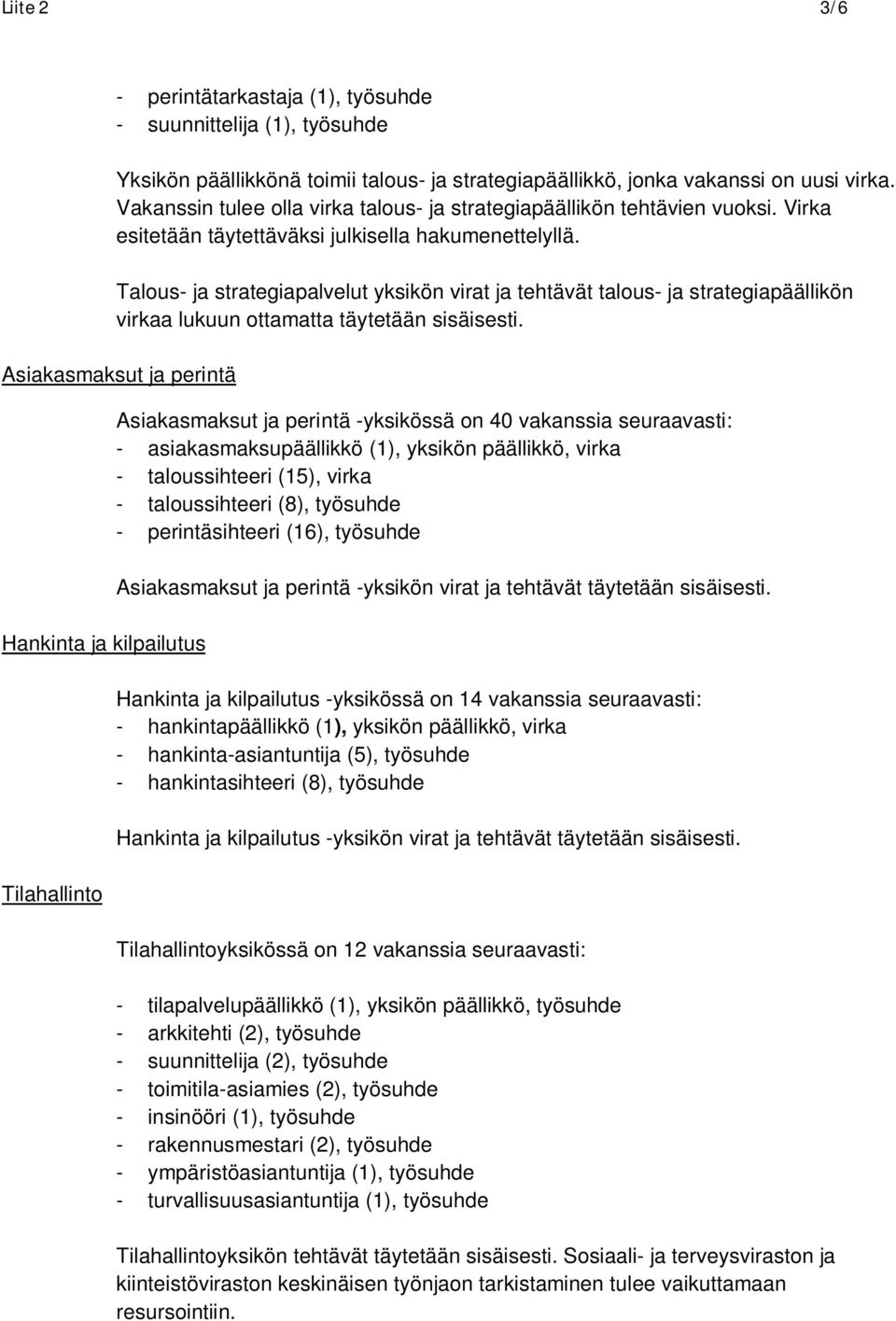 Talous- ja strategiapalvelut yksikön virat ja tehtävät talous- ja strategiapäällikön virkaa lukuun ottamatta täytetään sisäisesti.