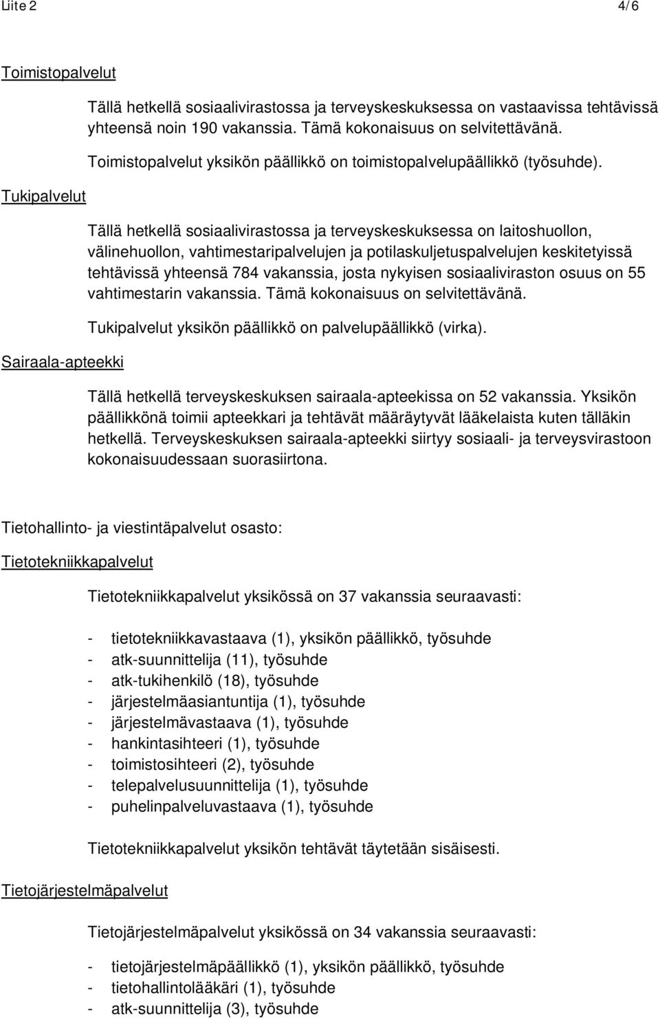 Tällä hetkellä sosiaalivirastossa ja terveyskeskuksessa on laitoshuollon, välinehuollon, vahtimestaripalvelujen ja potilaskuljetuspalvelujen keskitetyissä tehtävissä yhteensä 784 vakanssia, josta