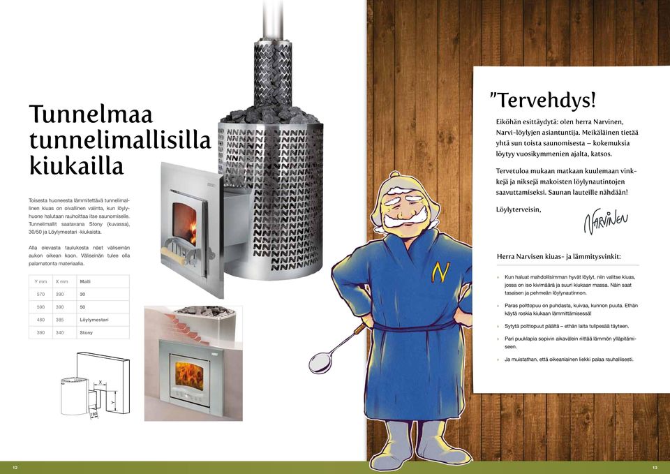 Meikäläinen tietää yhtä sun toista saunomisesta kokemuksia löytyy vuosikymmenien ajalta, katsos. Tervetuloa mukaan matkaan kuulemaan vinkkejä ja niksejä makoisten löylynautintojen saavuttamiseksi.
