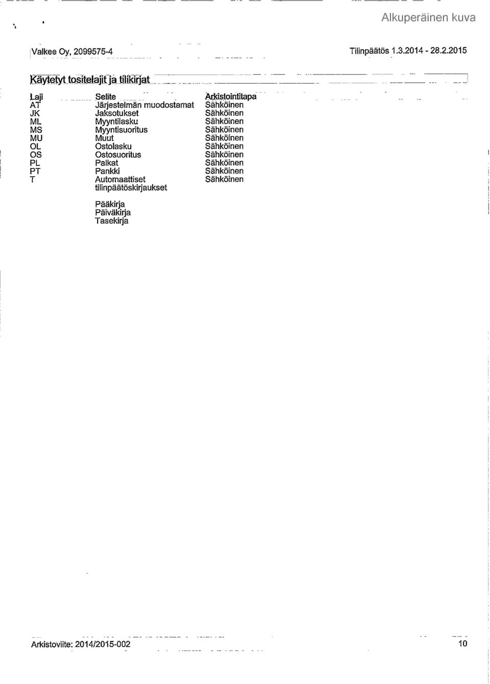 14-28.2.2015 Käytetyt tosttelajit "ja tilikiqat Laji AT JK ML MS MU OL OS PL PT T