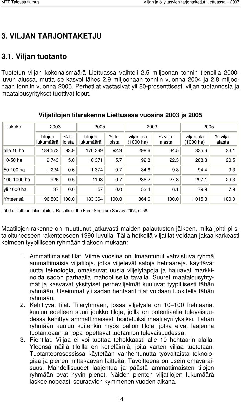 vuonna 2005. Perhetilat vastasivat yli 80-prosenttisesti viljan tuotannosta ja maatalousyritykset tuottivat loput.