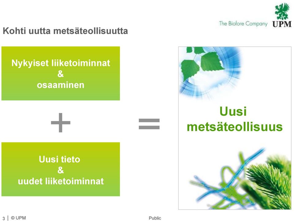 osaaminen Uusi metsäteollisuus